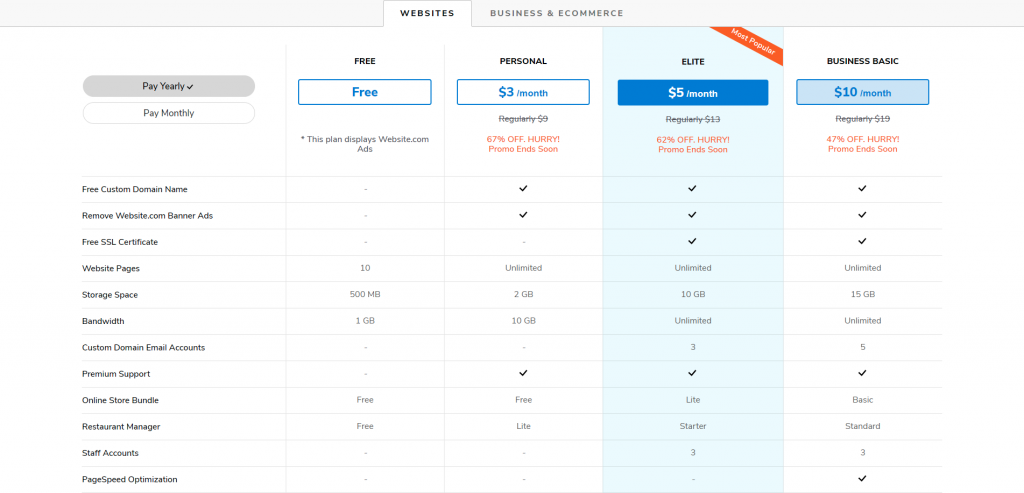 Screenshot of Website.com's pricing plans