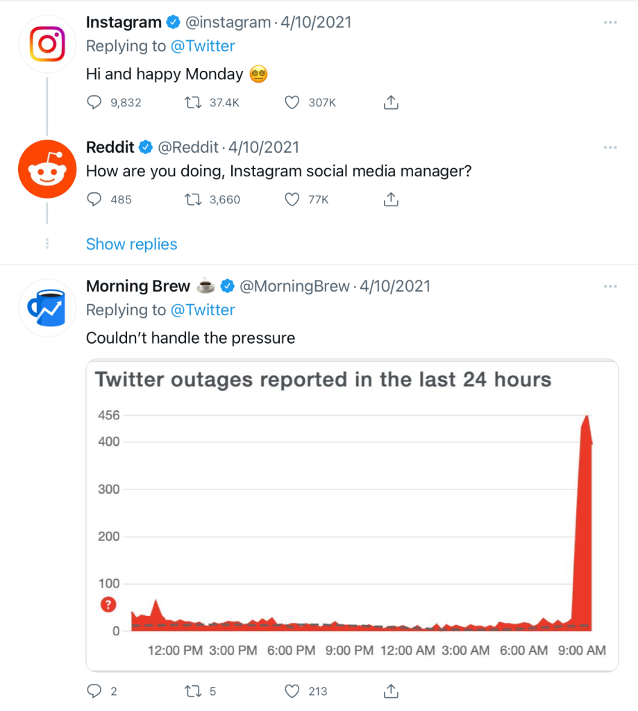 Different people and companies started replying to the tweet
