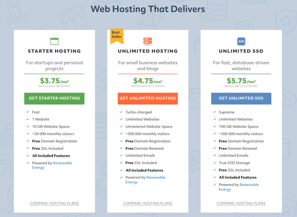 Source: Doteasy’s web host plans