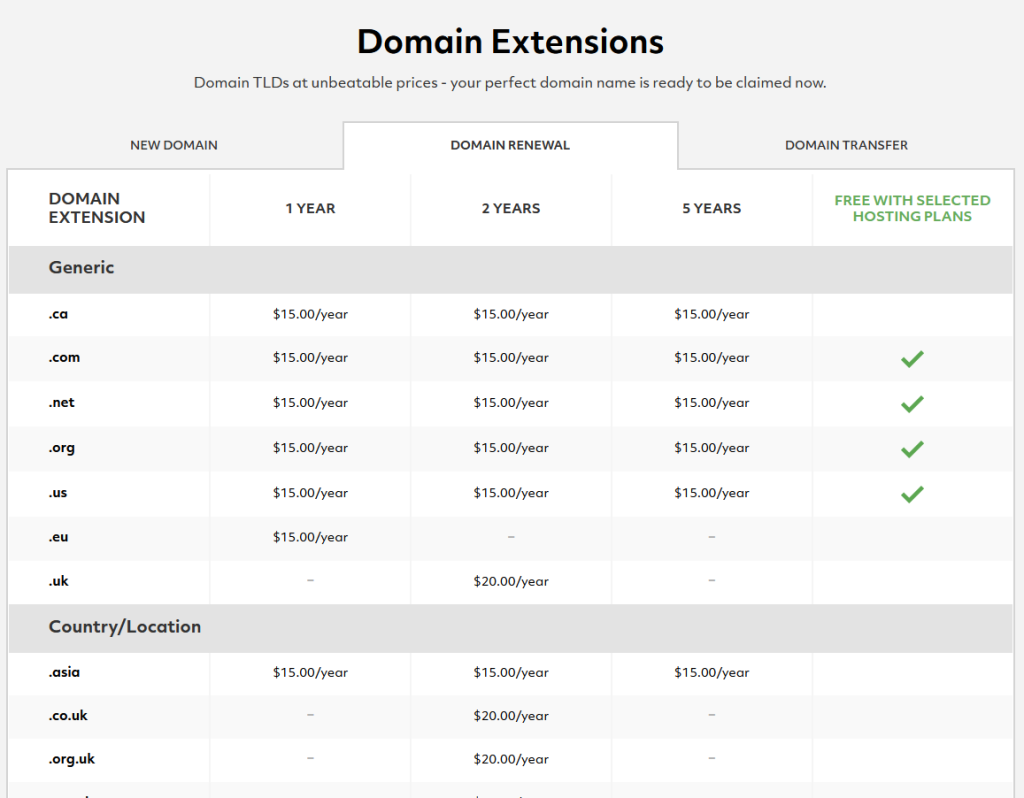 Web hosting company Doteasy's auto-renewal price plan